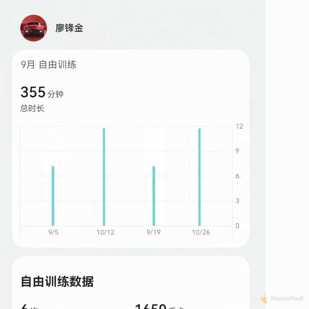 把图片中10月份全部改成9月份
