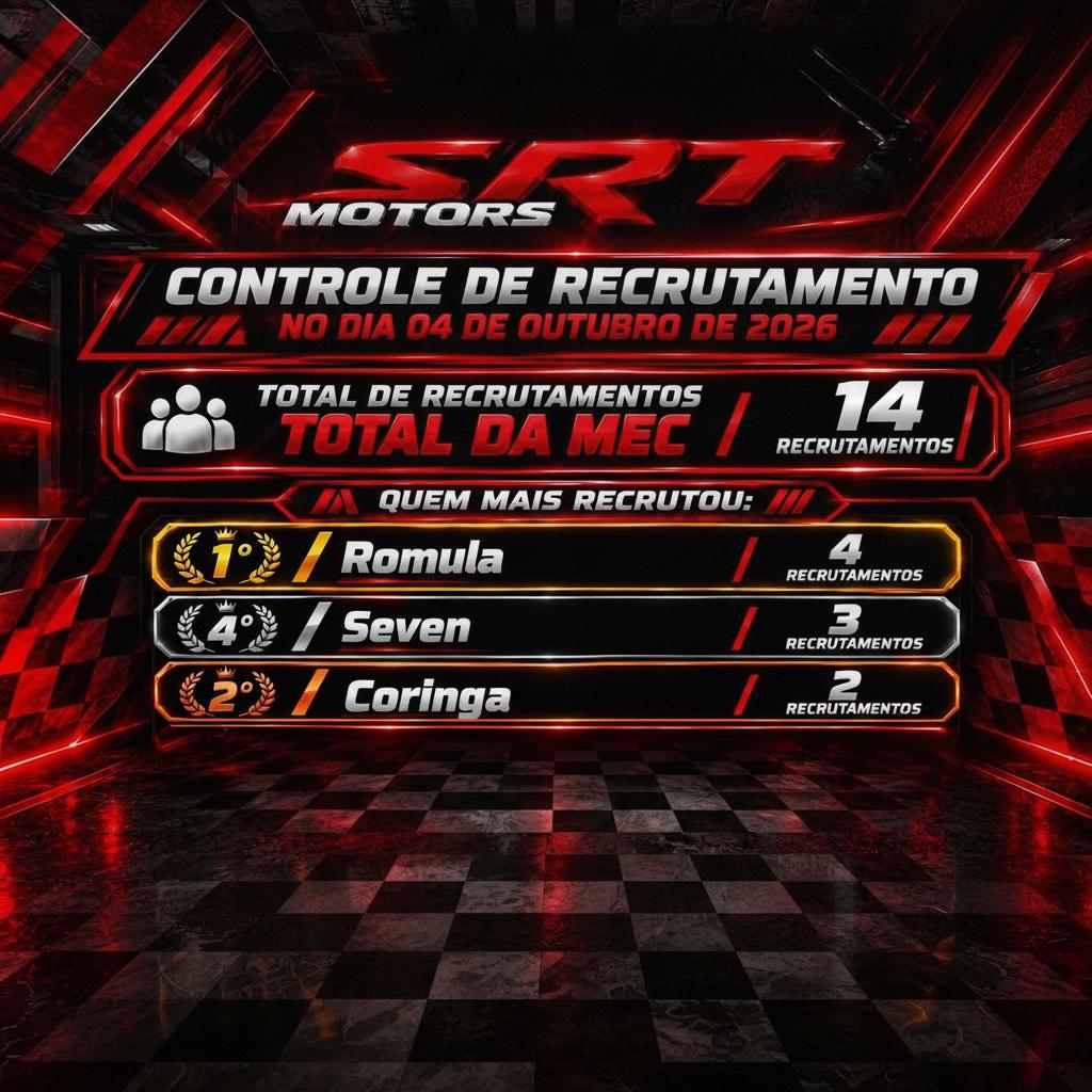 substitui o total para 14 o 1º nome para romula com 4 o segundo nome para Seven com 3 e o terceiro troca o nome por coringa com 2 e o dia para 4 de outubro de 2026