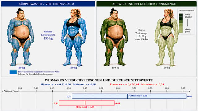 ÄNDERE AUSSCHLIESSLICH DAS GESICHT DES SUMO-RINGERS.
Ich füge rechts ein Referenzbild des gewünschten Sumo-Ringer-Gesichts bei.
Ersetze ausschließlich das Gesicht des Sumo-Ringers im Hauptbild durch ein Gesicht, das sich klar und deutlich am Sumo-Ringer des Referenzbildes orientiert.
WICHTIG:
– Der Mann muss auf den ersten Blick eindeutig wie ein traditioneller japanischer Sumo-Ringer wirken.
– Übernimm insbesondere die markanten Gesichtszüge, die breite Gesichtsform, den kräftigen Kiefer, die kleinen Augen und den ernsten, selbstbewussten Gesichtsausdruck aus dem Referenzbild.
– Die traditionelle Sumo-Frisur mit Haarknoten unbedingt beibehalten bzw. klar erkennbar darstellen.
– Das neue Gesicht muss natürlich zum vorhandenen Kopf und Körper passen.
ABSOLUT NICHT VERÄNDERN:
– Körper des Sumo-Ringers
– Körperform und Proportionen
– Bauch, Arme und Beine
– Pose
– Kleidung
– Haut-/Körpermarkierungen und Farbflächen
– alle dargestellten Frauen
– sämtliche Texte
– Zahlen und Skalen
– Diagramme
– Farben
– Hintergrund
– Rahmen
– Layout und Bildformat
Falls der Sumo-Ringer im Bild zweimal dargestellt ist, bei BEIDEN Darstellungen ausschließlich das Gesicht entsprechend anpassen, sodass es eindeutig dieselbe Person ist.
Keine sonstigen Verbesserungen, Korrekturen oder Neugestaltungen durchführen.
ZIEL:
Nur das Gesicht des Sumo-Ringers soll klarer und unverkennbar als Sumo-Ringer erkennbar werden. Das gesamte übrige Bild muss exakt unverändert bleiben.