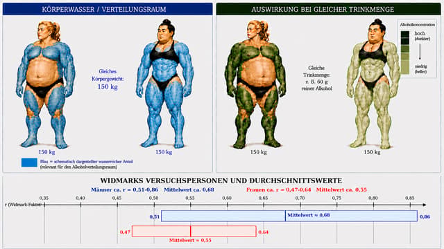 vertausche ausschließlich beide personen links. rest bleibt unberührt und nichts ändern. körper und gesicht beibehalten.. nuur personen tauschen links 1:1