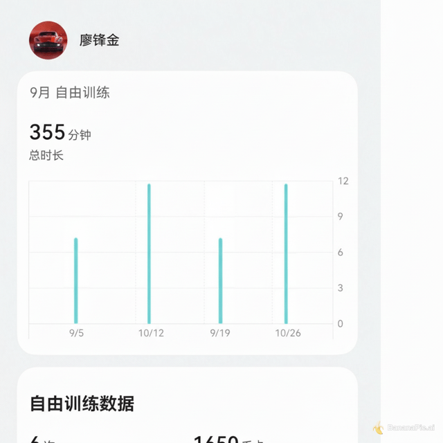 把图片中10月份全部改成9月份
