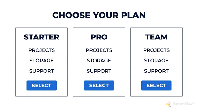 Structured UI graphic