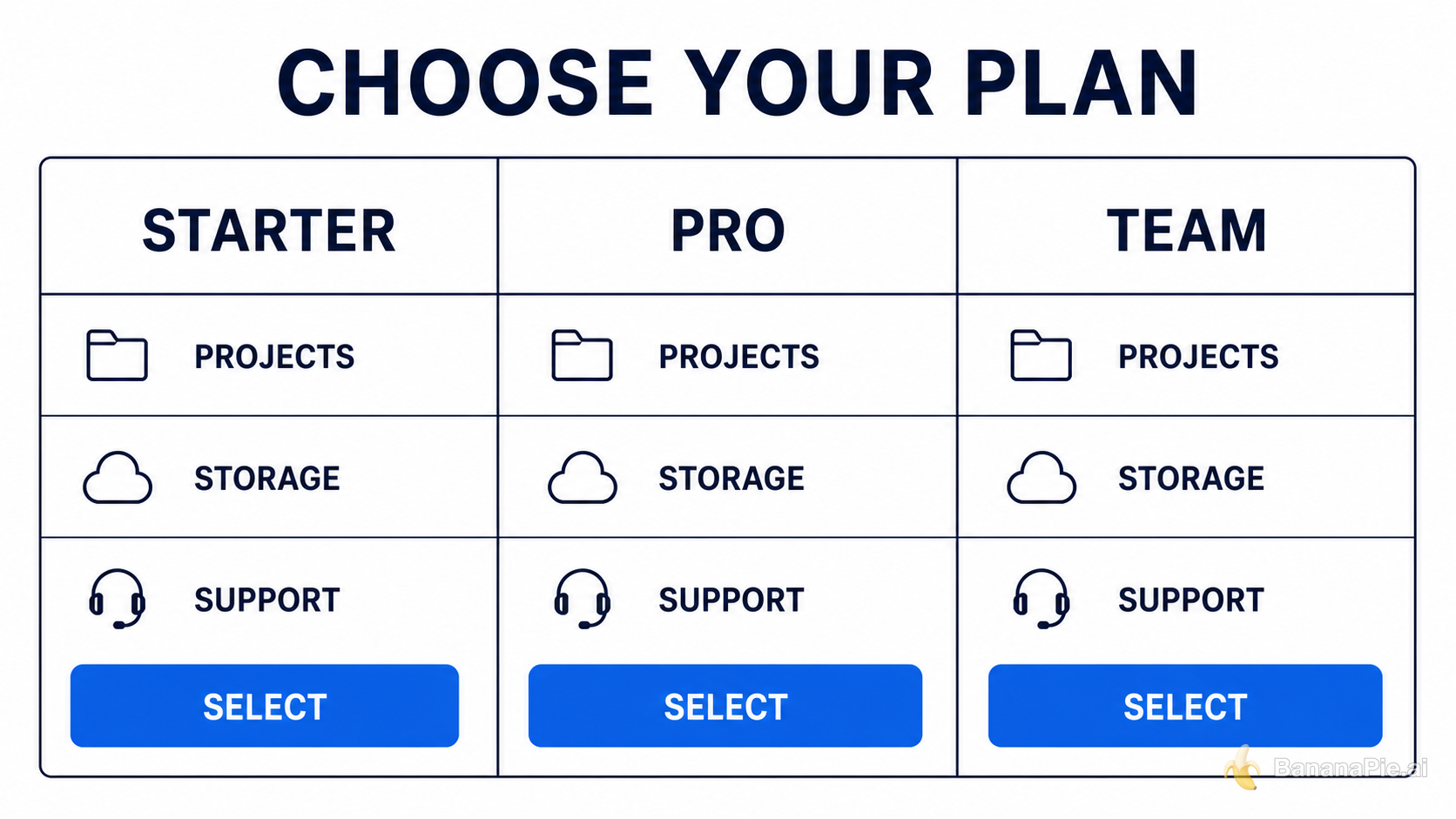Structured UI graphic