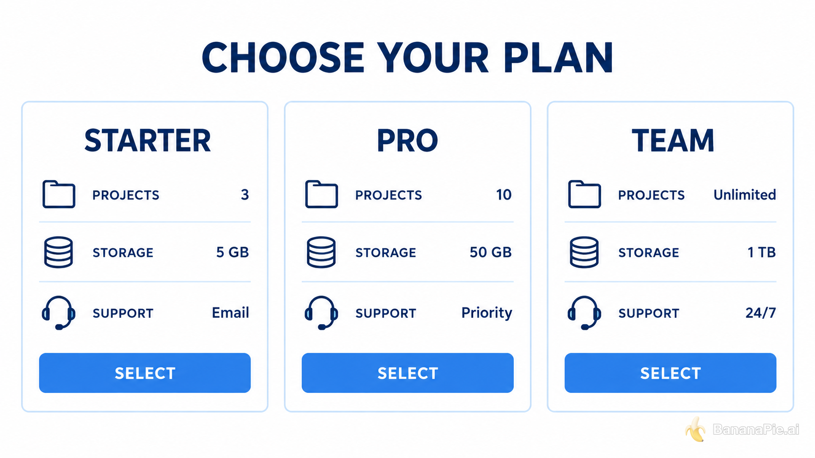 Structured UI graphic